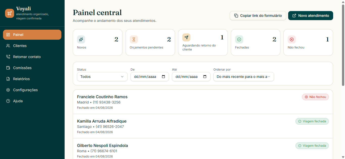 Painel de atendimentos do Voyali